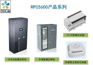 叶水泉考察杭州高新区网络与通信设备基地项目，助力通讯产业高质量发展